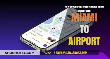 Uber Fare Guide: Downtown Miami to Airport Transportation Costs