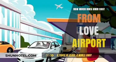 Exploring Uber Costs from Love Airport: A Comprehensive Guide