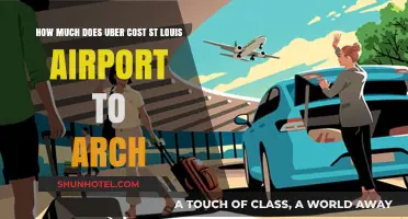 Exploring St. Louis: Uber Costs from Airport to the Iconic Arch
