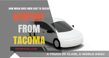 Exploring Uber Costs: Tacoma to SeaTac Airport Guide