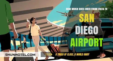 Vista to San Diego Airport Uber Ride: Cost and Convenience Explored