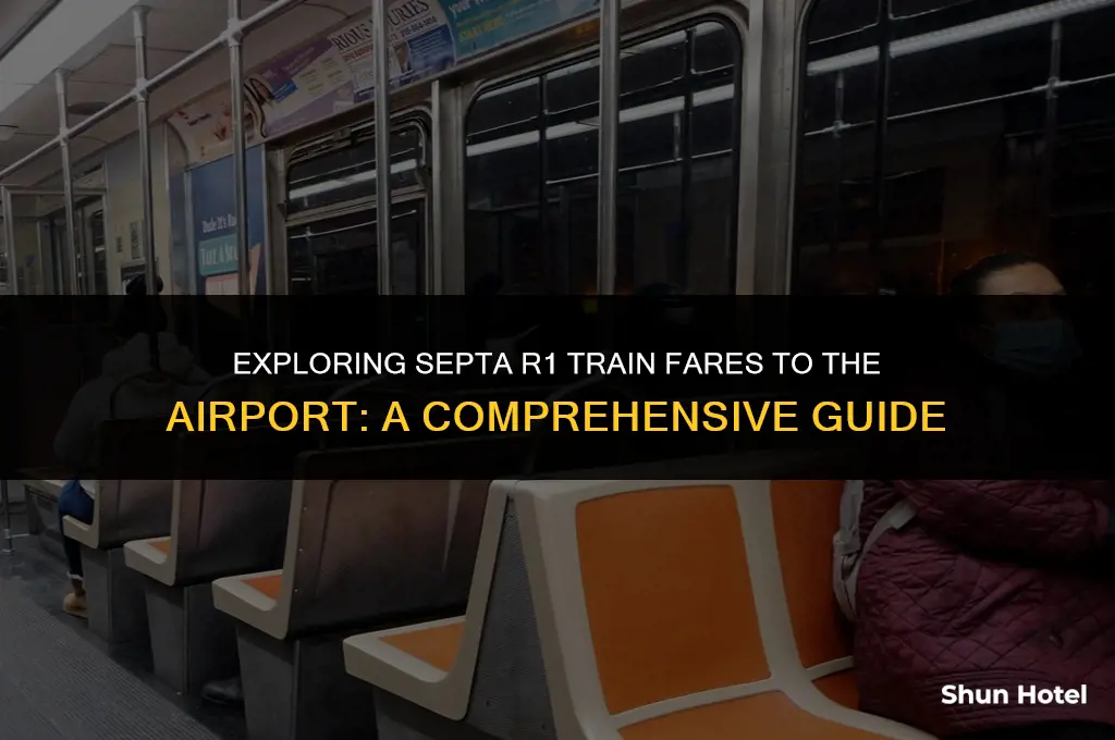 how much does yhe septa r1 train.to airport cost