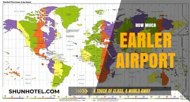 Decoding Airport Time Zones: A Traveler's Guide to Early Arrivals