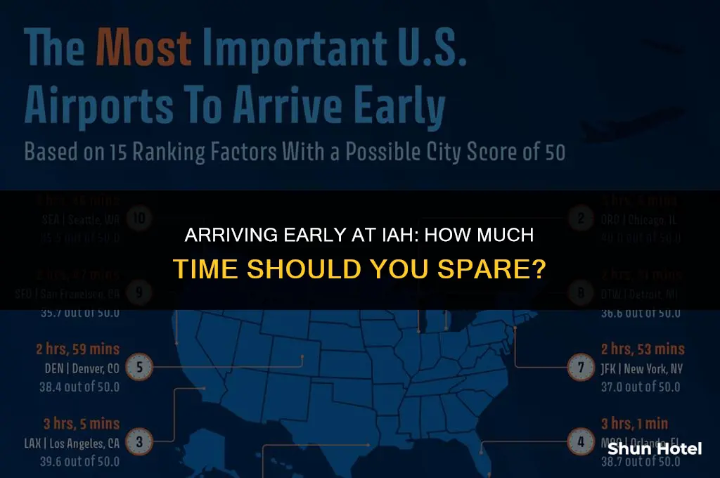 how much earlier at iah airport