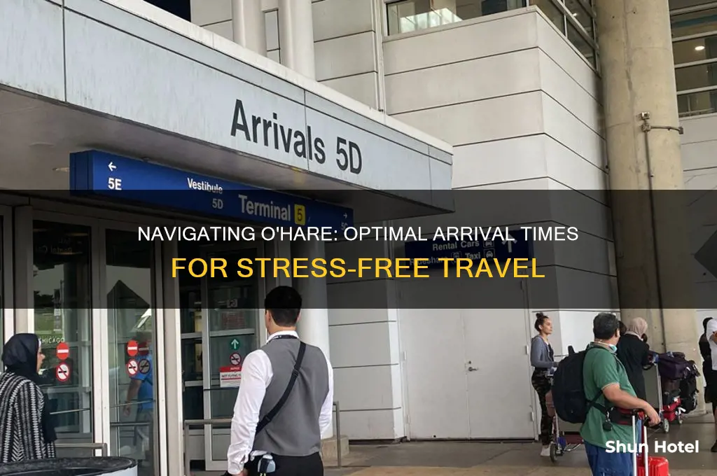 how much earlier at the airport ohare international