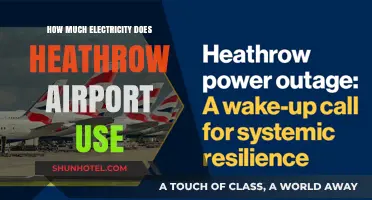 Powering the Skies: Heathrow Airport's Electricity Consumption Revealed