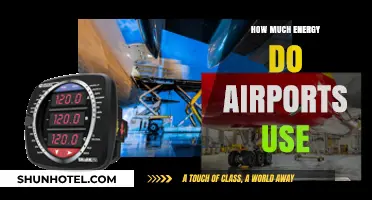 Powering the Skies: Uncovering the Energy Demands of Airports