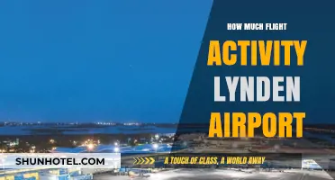 Exploring Lynden Airport: A Detailed Look at Flight Activity