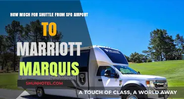 SFO to Marriott Marquis: Shuttle Costs and Transportation Options