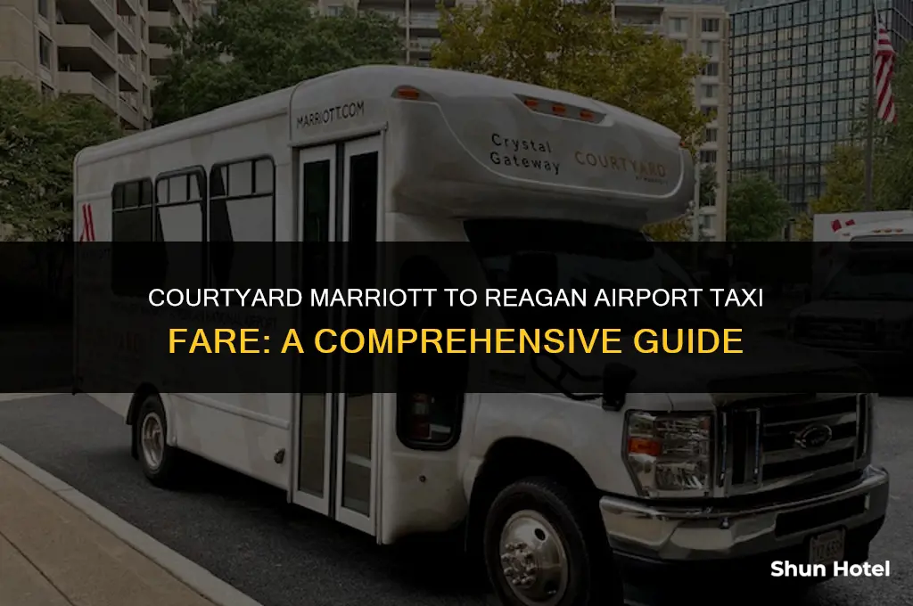 how much for taxi from courtyard marriott to reagan airport