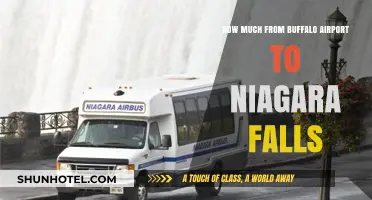 Travel Guide: Buffalo Airport to Niagara Falls - Distance and Transport Options