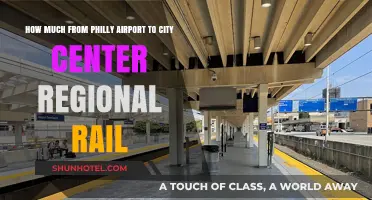 Exploring Philly: Airport to City Center Regional Rail Guide