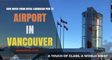 Sailing to the Airport: Your Guide from Royal Caribbean Pier to Vancouver Airport