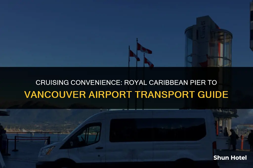 how much from royal caribbean pier to airport in vancover