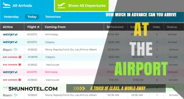 Arriving Early: How Far is Too Far?