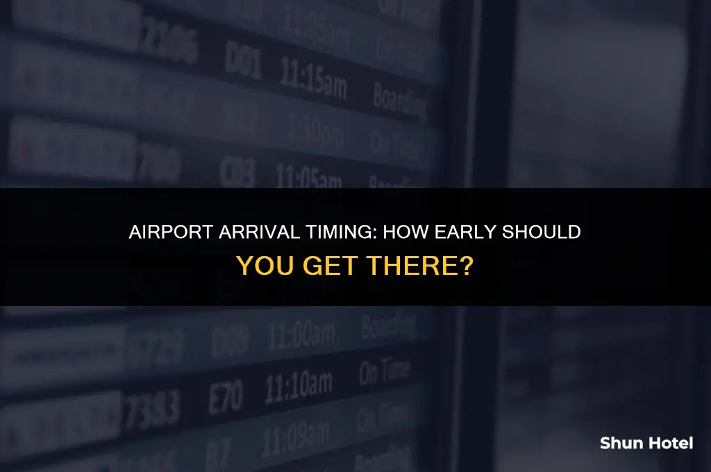 how much in advance should i arrive at the airport
