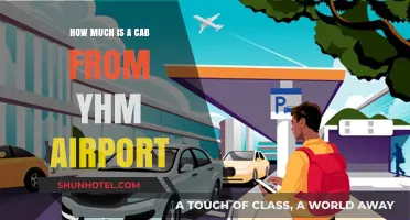 Exploring Transportation Options: YHM Airport Cab Fare Guide