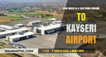 Traveling from Goreme to Kayseri Airport: Taxi Fare Guide
