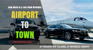 Mykonos Airport to Town: Taxi Fare Guide