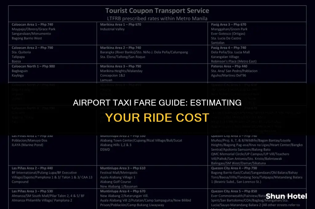 how much is a taxi from the airport