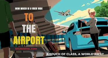 Estimating Your Uber Ride Cost to the Airport: A Comprehensive Guide