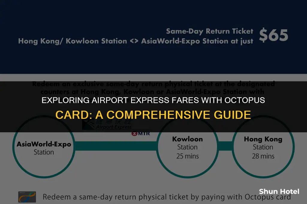 how much is airport express on octopus card