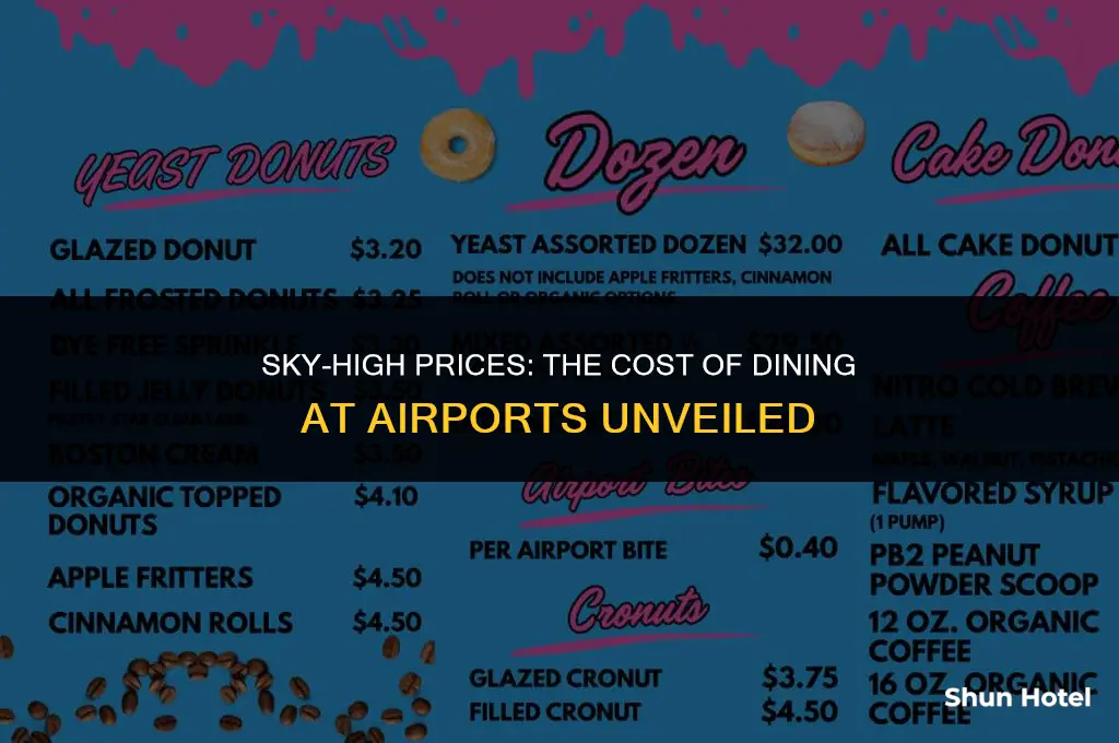 how much is airport food