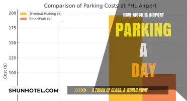 Daily Airport Parking Costs: A Comprehensive Guide for Travelers