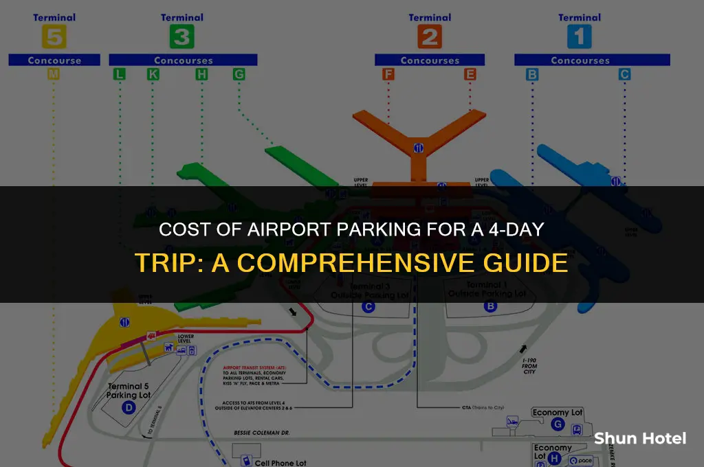 how much is airport parking for 4 days