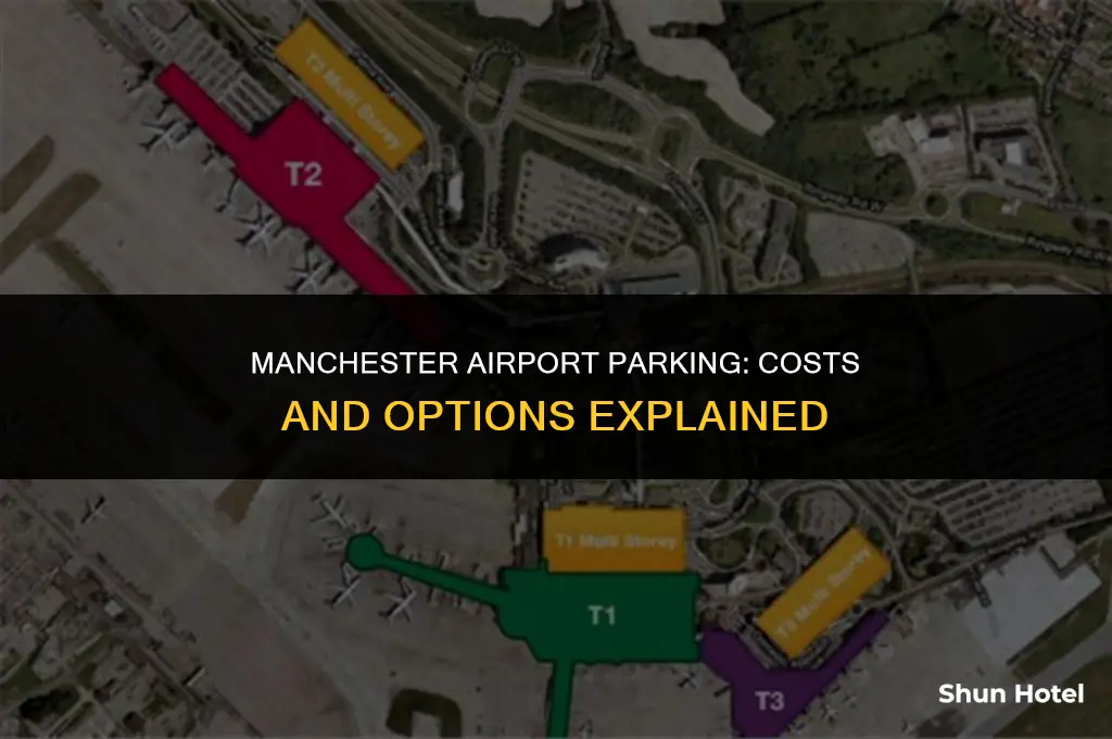 how much is airport parking manchester