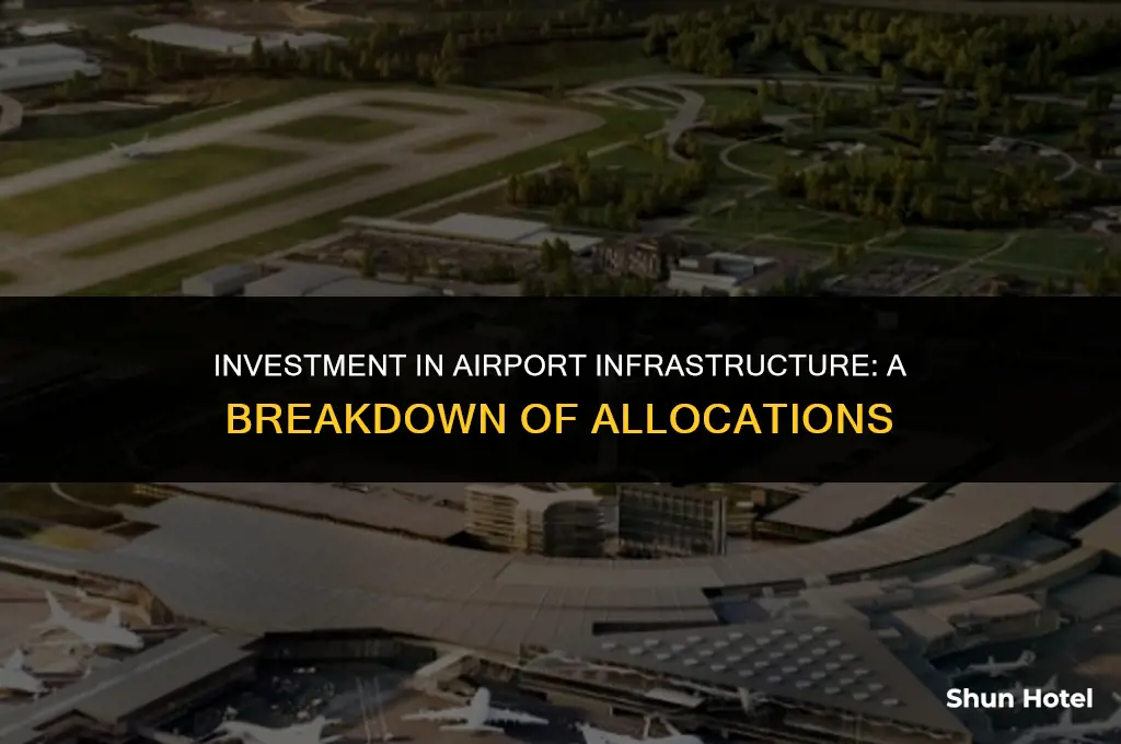 how much is allocated to airport infrastructure