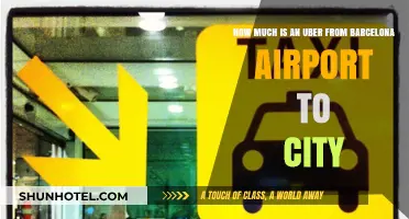Uber Fare from Barcelona Airport to City Center: A Comprehensive Guide