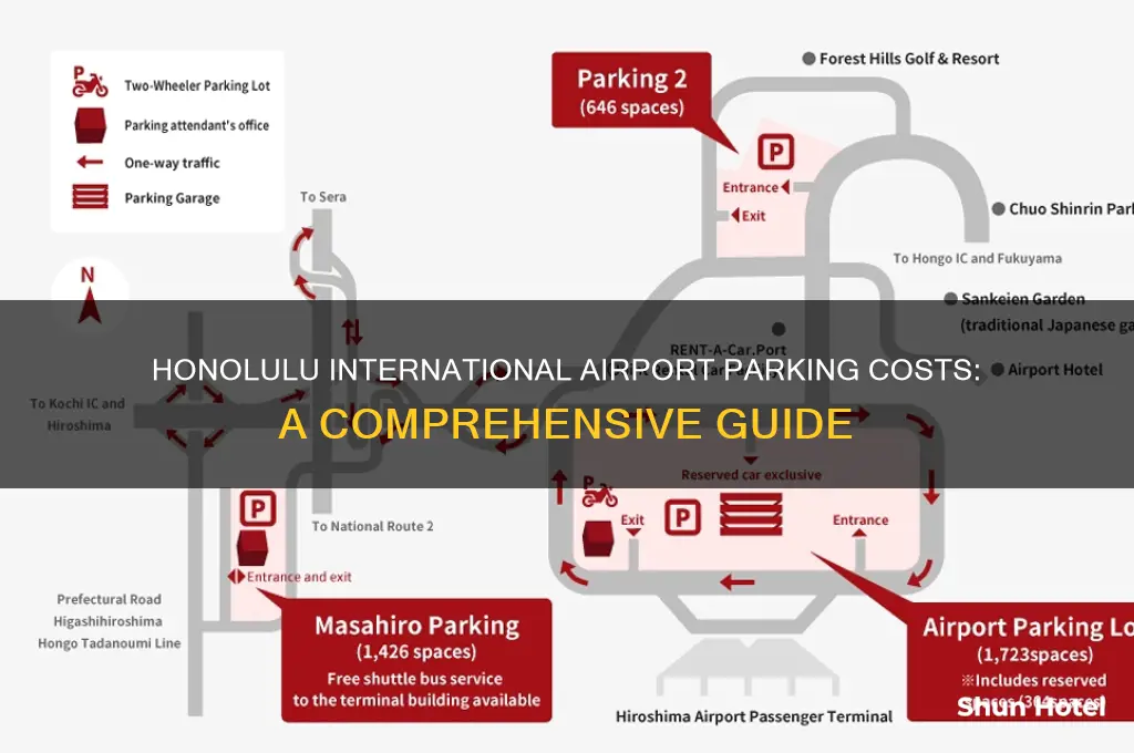 how much is honolulu international airport parking