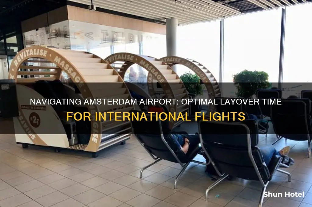how much layover time needed in amsterdam airport international travel