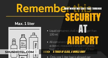 Airport Security: Understanding the MG Limit