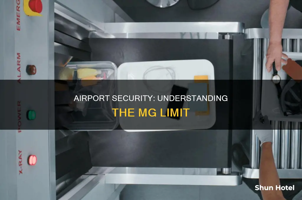 how much mg can i take through security at airport