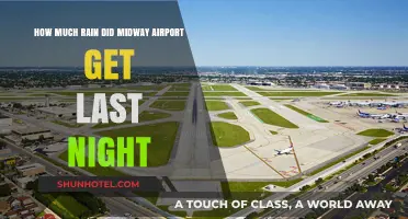 Midway Airport's Overnight Rainfall: How Much Did It Get Last Night?