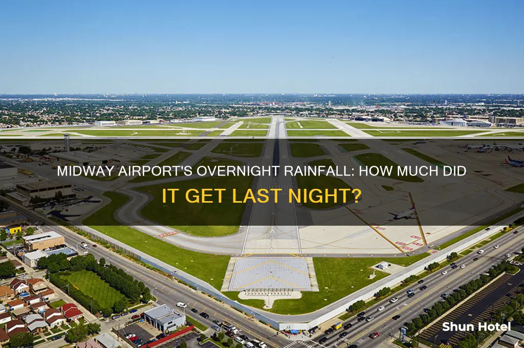 how much rain did midway airport get last night