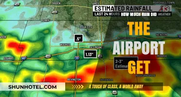 Airport Rainfall Totals: How Much Precipitation Did the Airport Receive?