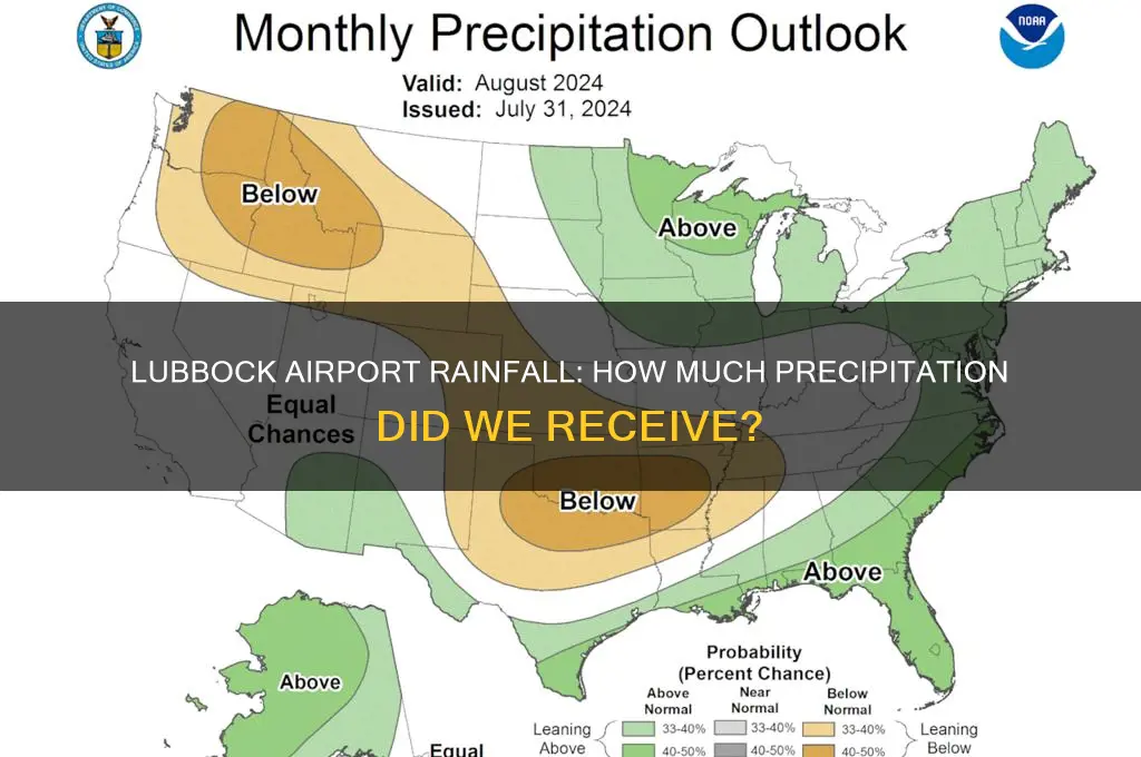 how much rain did we get at lubbock airport