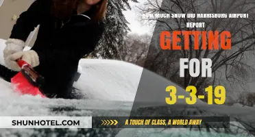 Harrisburg Airport Snowfall Report: March 3, 2019 Accumulation Revealed