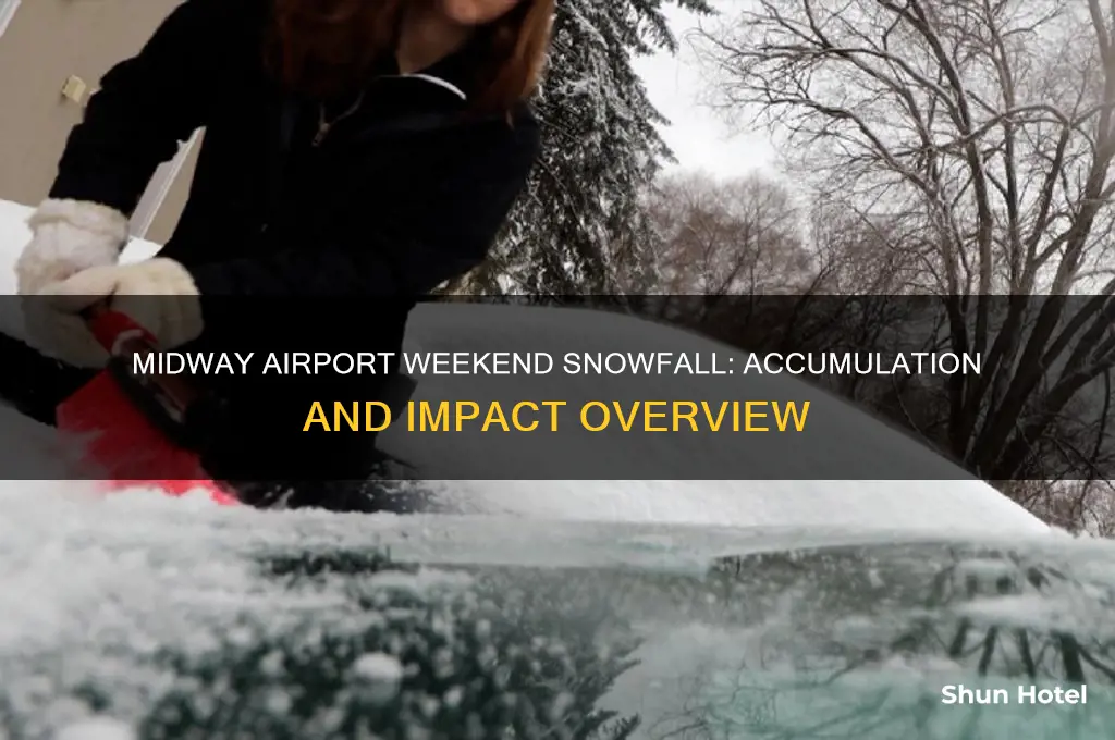 how much snow did midway airport get over the weeked