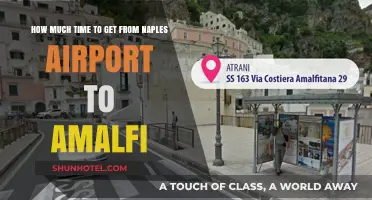 Naples Airport to Amalfi Coast: Travel Time and Transport Options