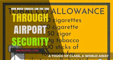 Tobacco Allowance: What's Allowed Through Airport Security?