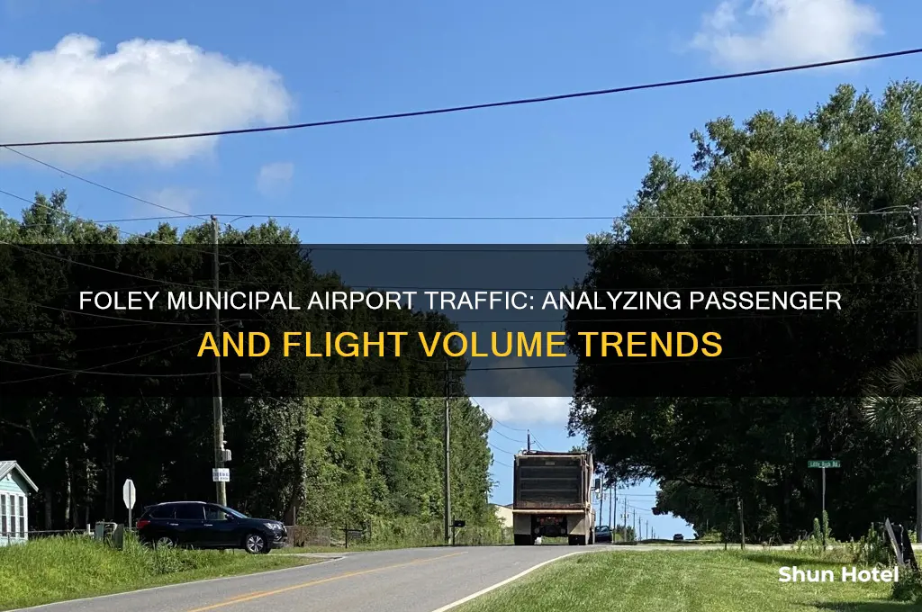 how much traffic does foley municipal airport get