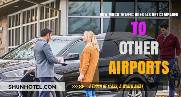 LAX Traffic: How It Stacks Up Against Global Airport Hubs