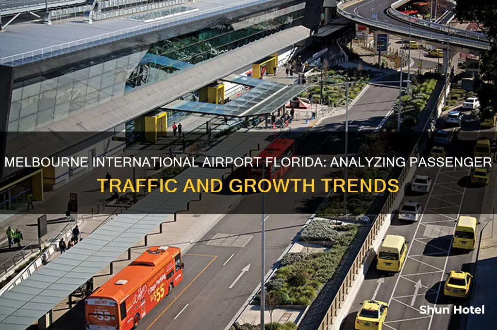 how much traffic does melbourne international airport in florida have