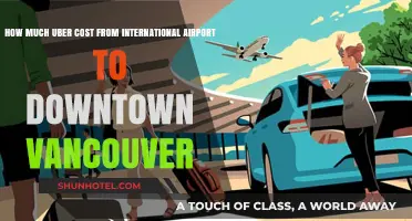 Uber Fare Guide: Vancouver International Airport to Downtown Costs