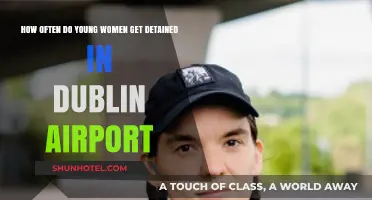 Young Women Detained at Dublin Airport: Frequency and Insights