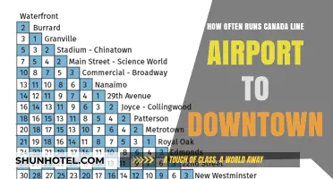Canada Line: Airport to Downtown Transit Frequency